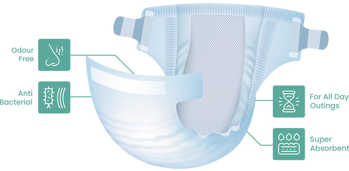 Adult Tape Diaper